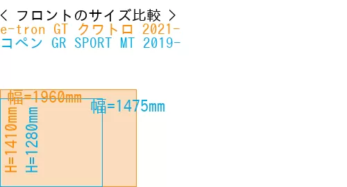 #e-tron GT クワトロ 2021- + コペン GR SPORT MT 2019-